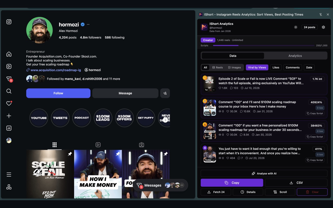 IShort reels sorted Viral by Views with one-click Copy Script buttons
