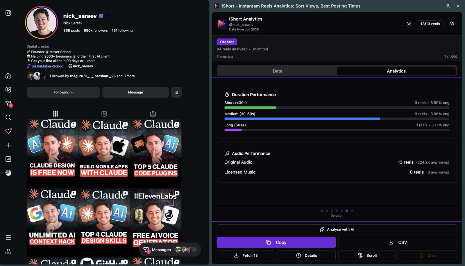 Instagram Reels duration and audio performance breakdown in IShort