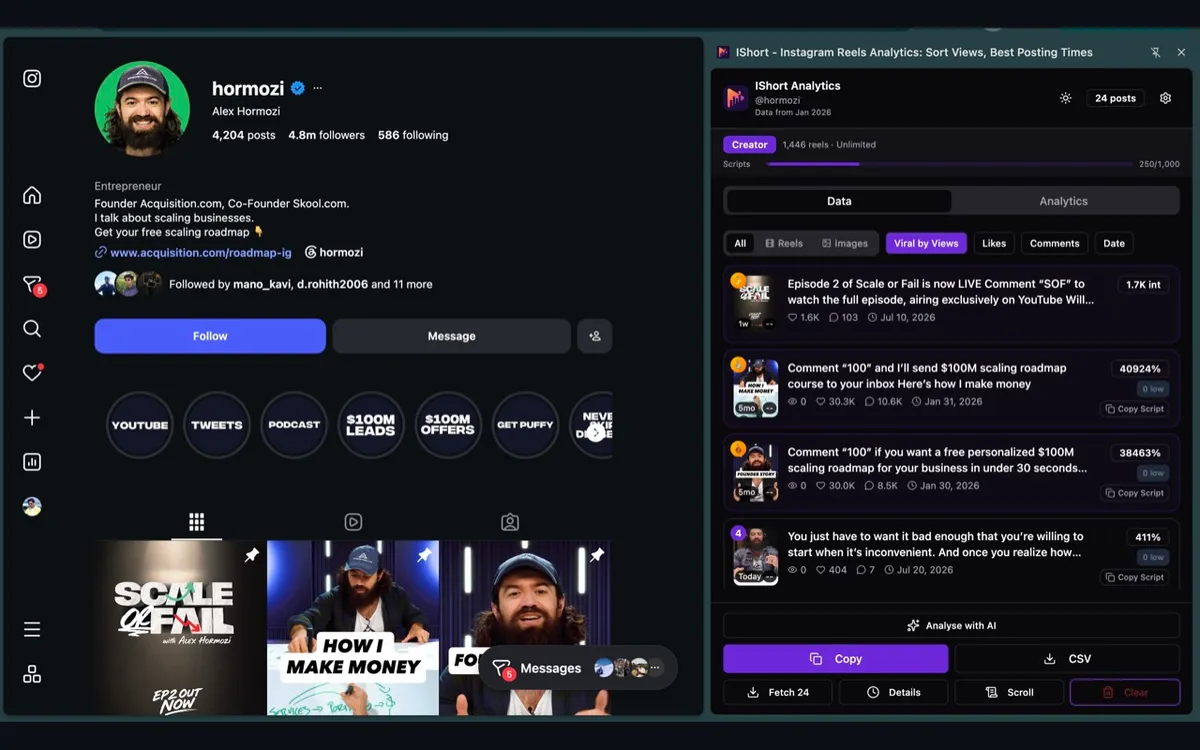 IShort toolbar: Analyze with AI, Copy and CSV export for Instagram Reels data