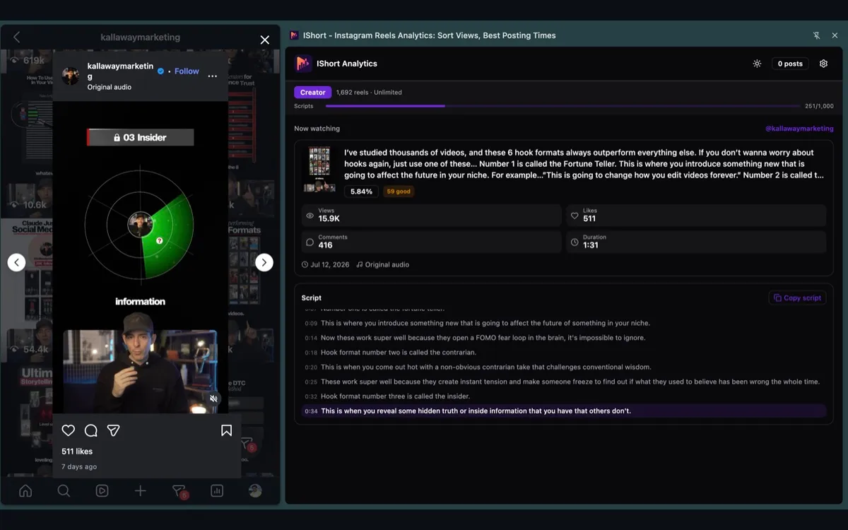 A viral Reel's script transcribed in IShort, ready to decode with Claude